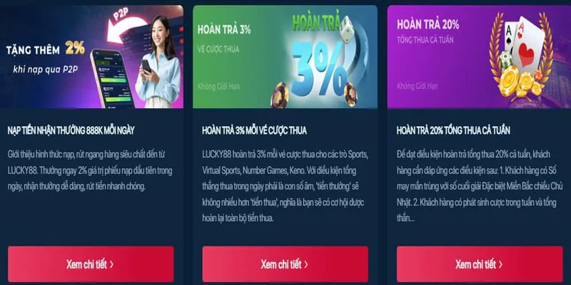 Phân tích các chương trình khuyến mãi mới nhất của gg88kjc